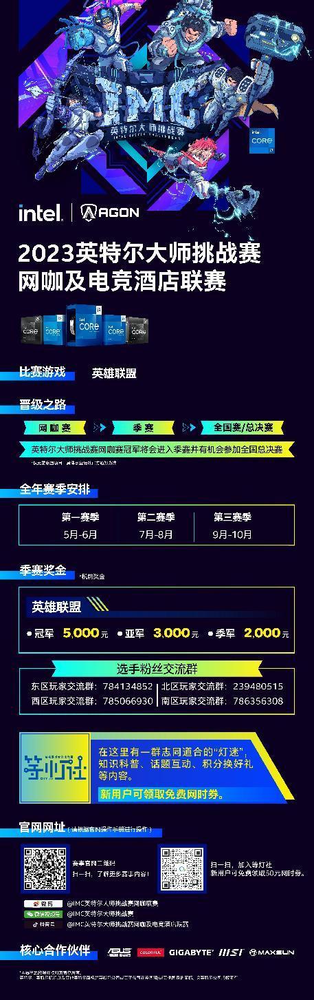 全芯赛季,烽烟再起,2023英特尔大师挑战赛领帆起航