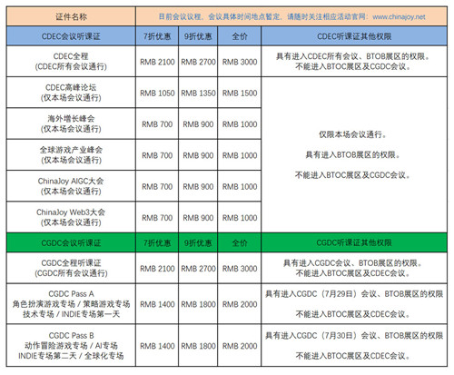 早鸟优惠开启！2023 ChinaJoy BTOB 及同期会议购证火爆！