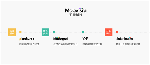 汇量科技 Mobvista 确认参展 2023 ChinaJoy BTOB，携一站式增长解决方案共话出海新机遇