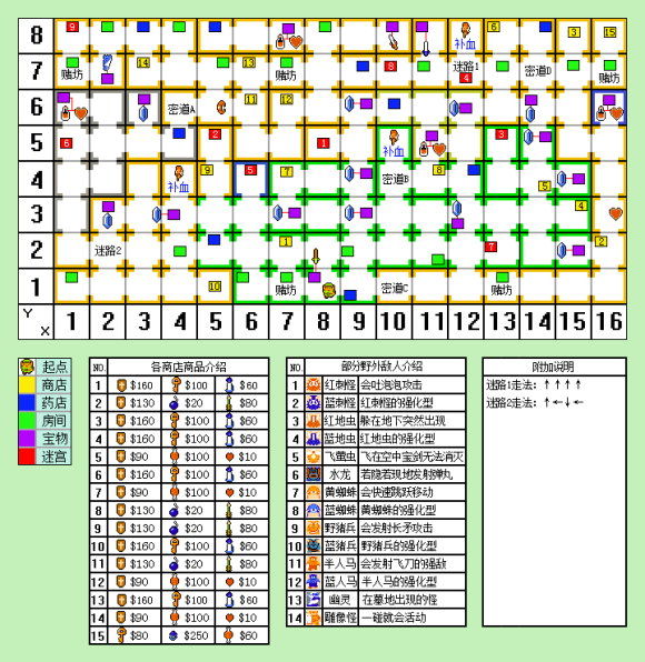 FC塞尔达传说1二周目图文攻略 二周目剧情+全迷宫解谜攻略