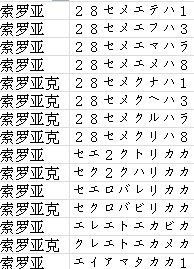 口袋妖怪信长之野望二周目图文攻略 宝可梦信长之野望二周目流程