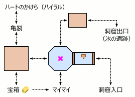 塞尔达传说众神的三角力量2图文攻略 全章节+全解谜