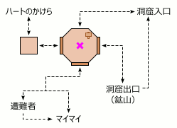 塞尔达传说众神的三角力量2图文攻略 全章节+全解谜