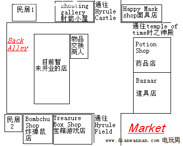 塞尔达传说时之笛图文攻略 全剧情流程任务