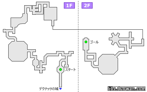 デクナッツのほこらとは.png