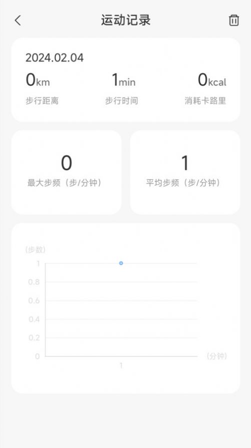 旺福计步app安卓版图片1