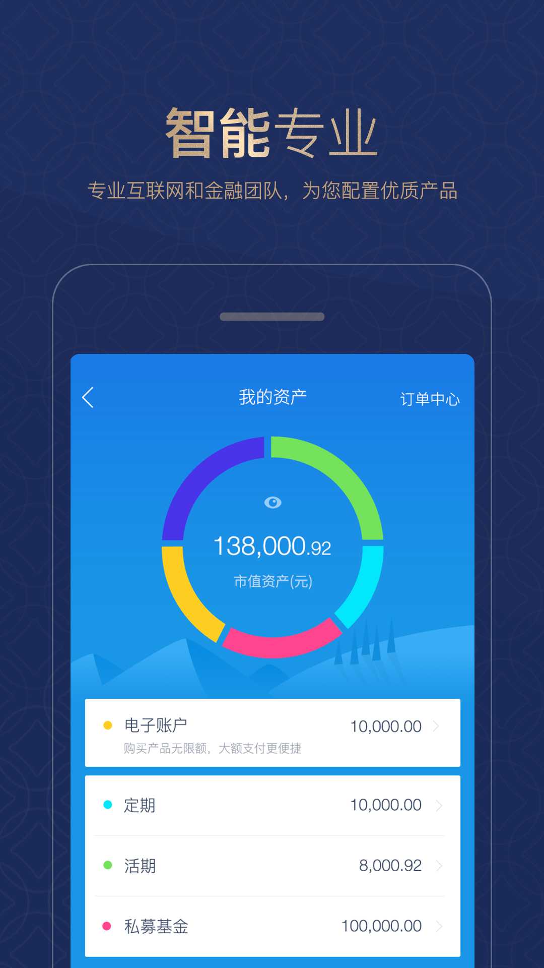 宝能金服app官网版图片2