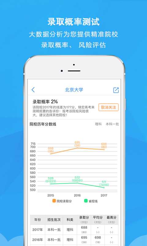 锦宏高考app官方版图片1