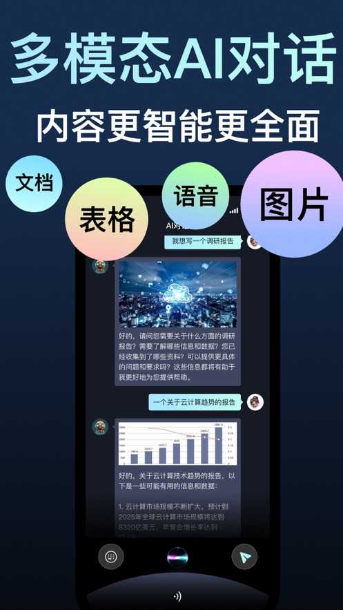 chat genius中文版4.0人工智能app图片2