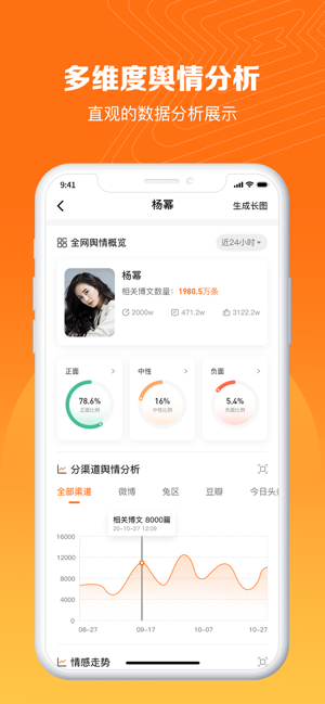舆情app