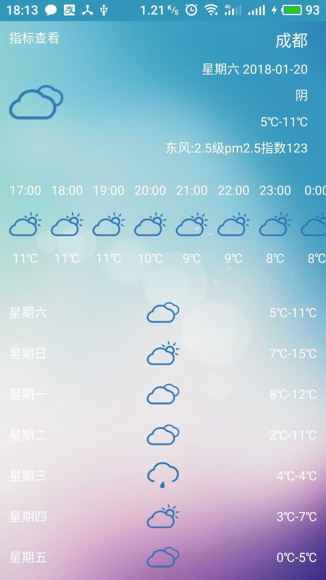 C77时时天气app手机版图片1