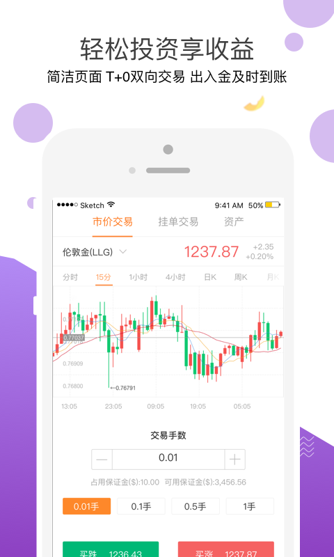 黄金白银期货外汇鑫汇宝app官方版图片2