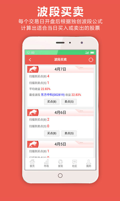 牛魔王k线app手机版图片2