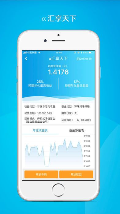 万佳基金app官网图片1