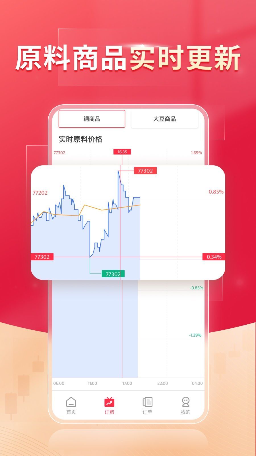 兴鑫淘金app官方版图片1