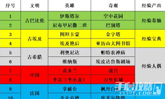 合成梦想安卓官方版下载