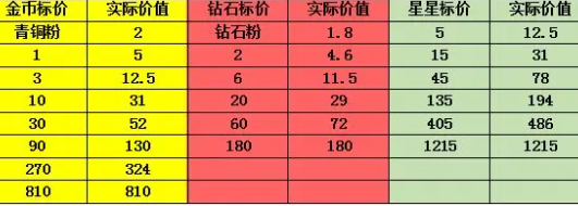 合成梦想安卓官方版下载