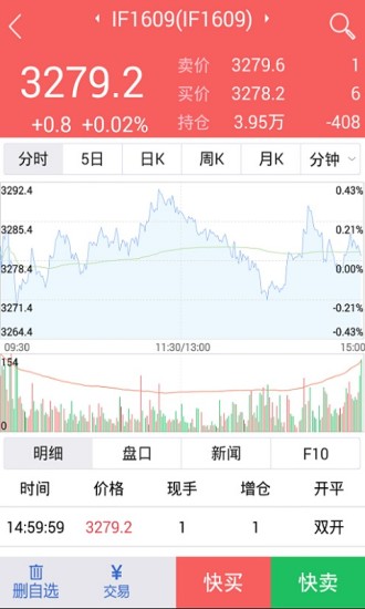 国贸金服官网手机版图片1