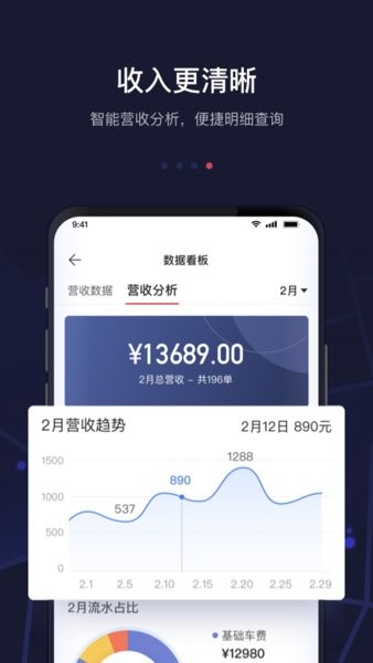 首汽约车司机端下载app