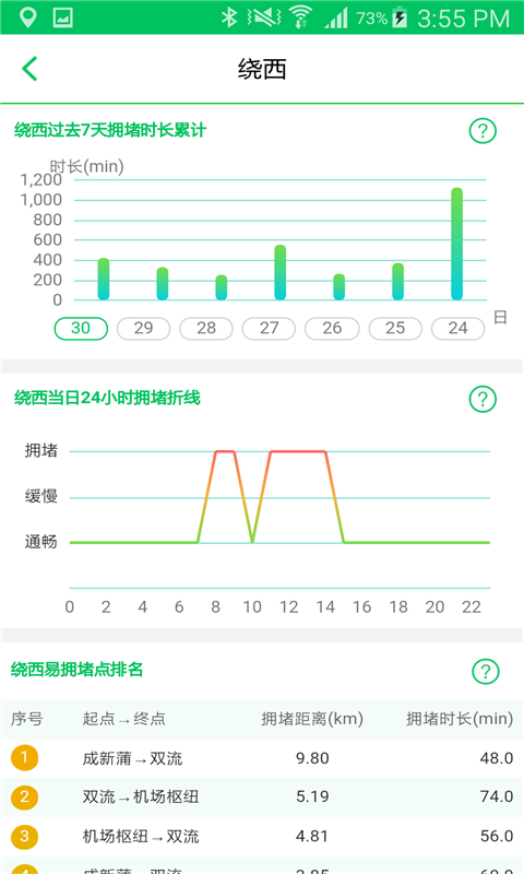 易径app手机版图片1