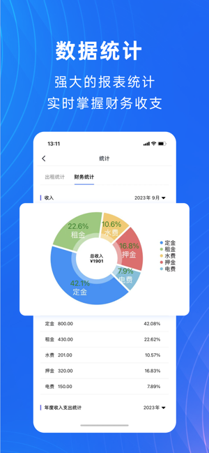 寓喵管家app