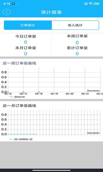 壹达配送app