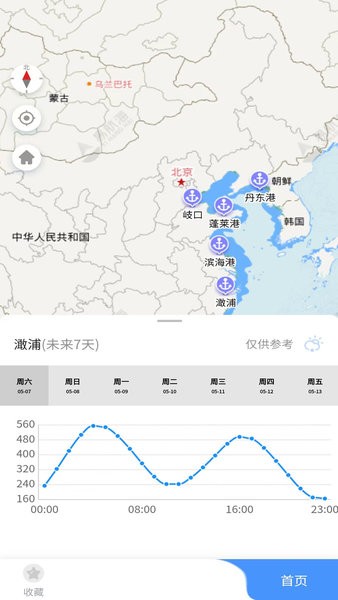 海上通全国渔场风力天气预报