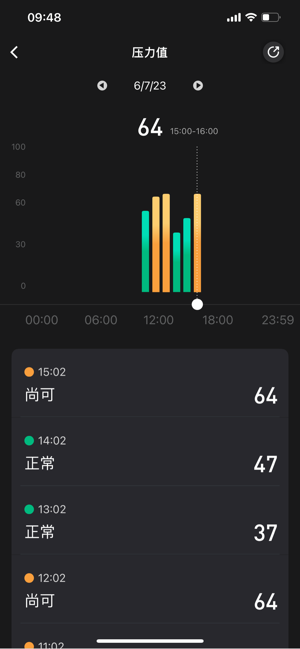 v9健康免费版