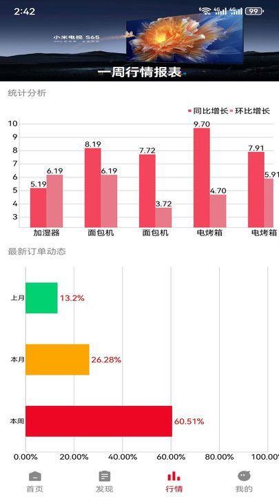 环球优配国际集运app官方版图片1