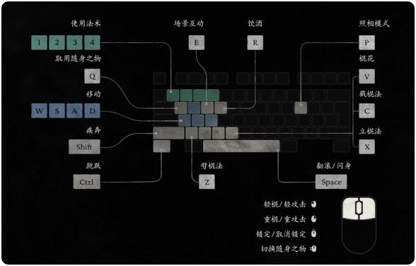 黑神话悟空怎么变身(悟空)