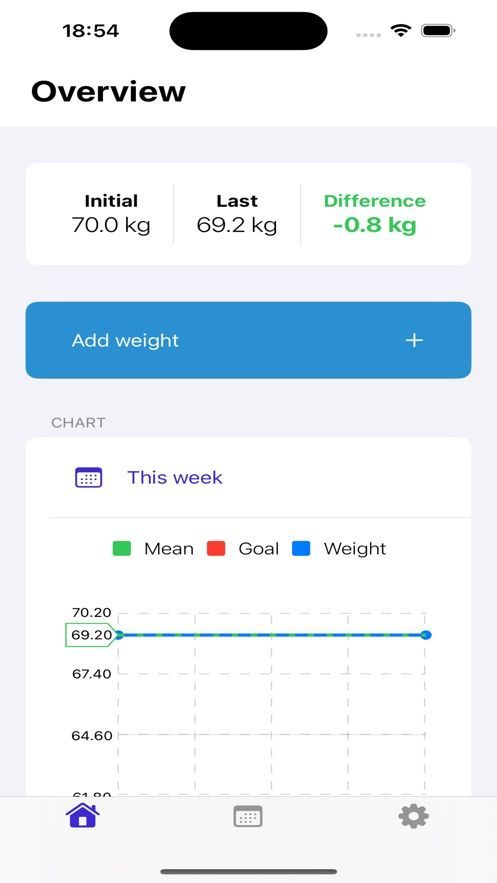 Weight Shift Journey软件官方版图片1