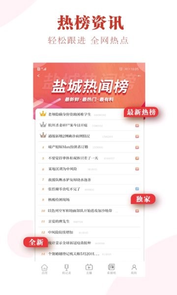 我言新闻盐阜大众报app