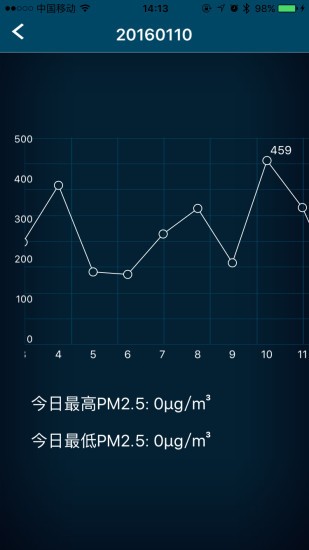 空气博士软件下载