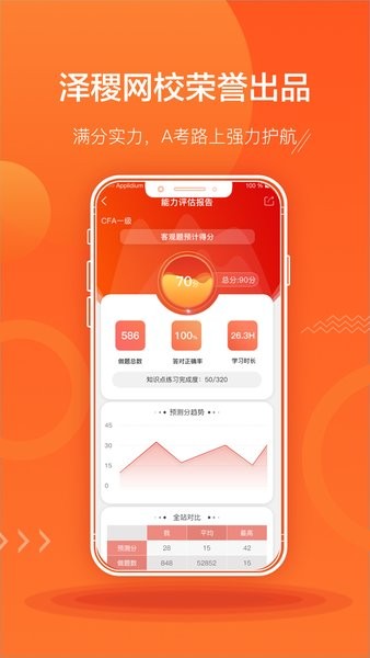 acca泽稷智题库app