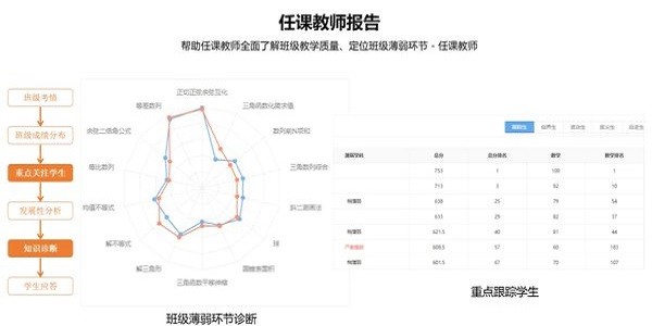 云阅卷官方下载