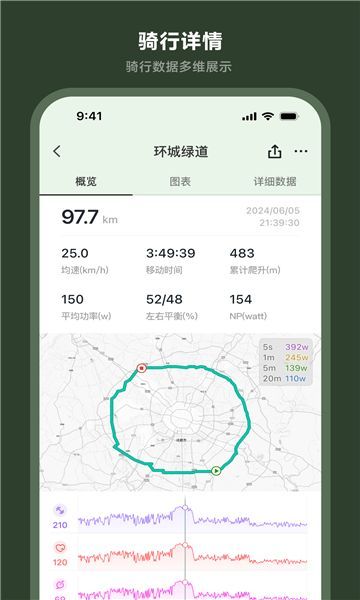 洛克兄弟骑行助手app官方版图片1