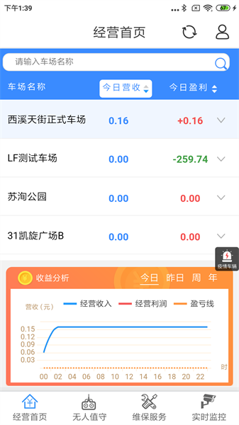 立方停车场管理系统下载