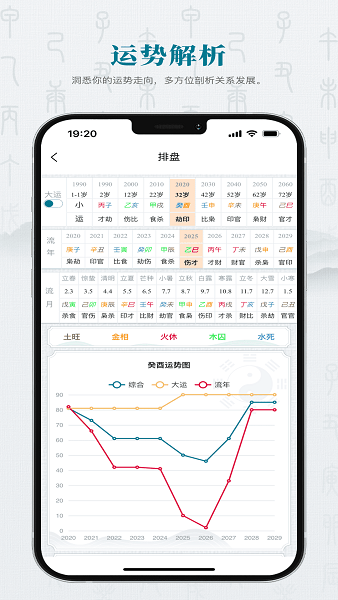 论玄软件