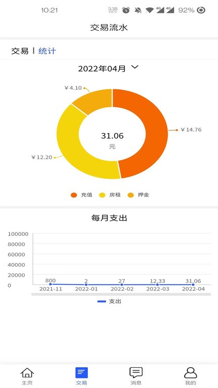 酷云管家软件