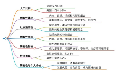 秘塔ai搜索最新版