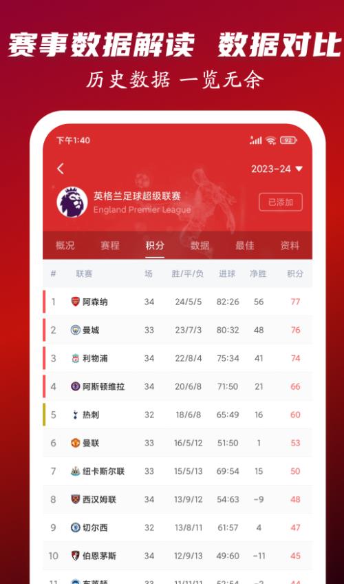 球迷体育app官方最新版本下载图片1