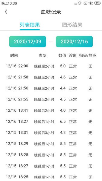 博邦芳舟app