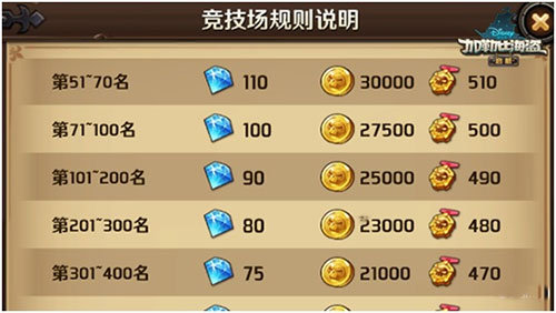 加勒比海盗启航官方正版