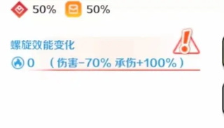 螺旋勇士手游