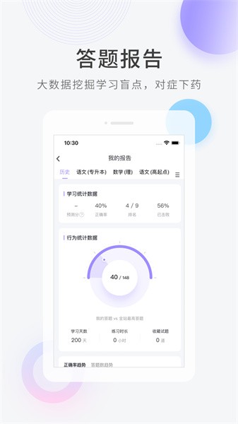 成人高考快题库app